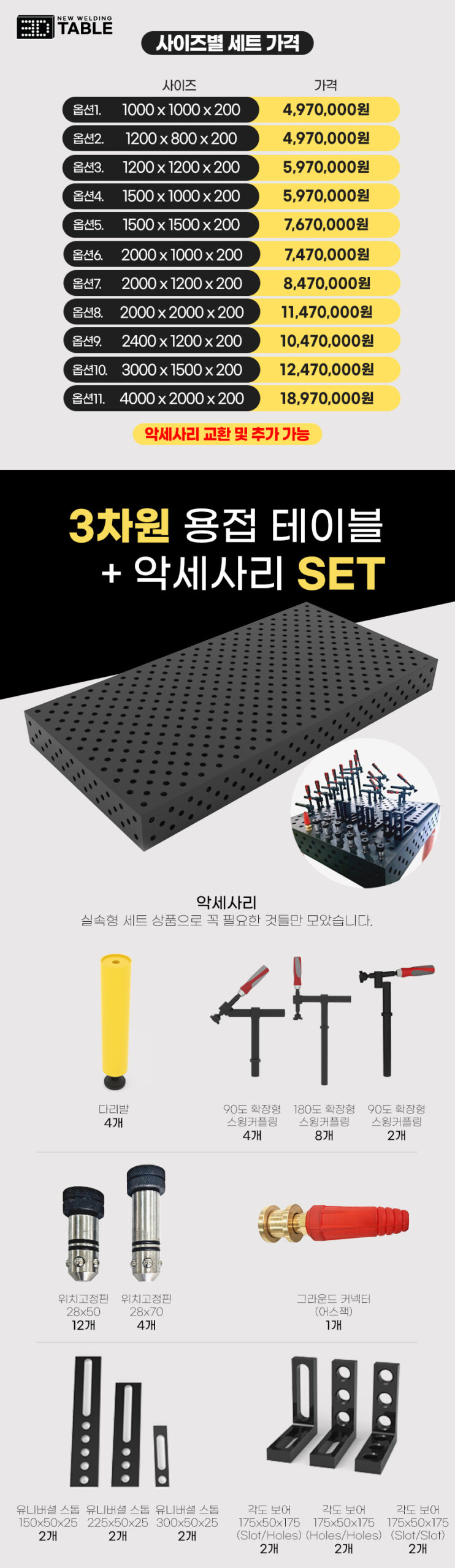 3d-set-상세
